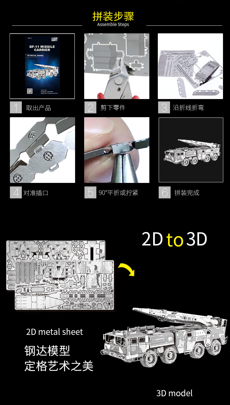 I22211 东风11号导弹车(图7)
